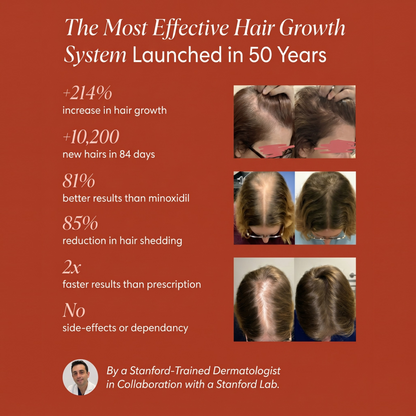 Fevura Onion & Rosemary – Hair Growth Set to Restore Strength and Shine